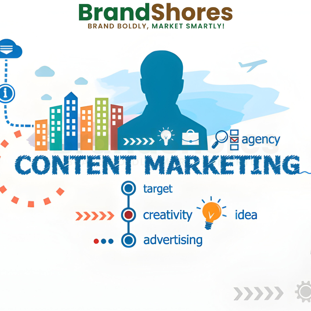 content marketing brand shores